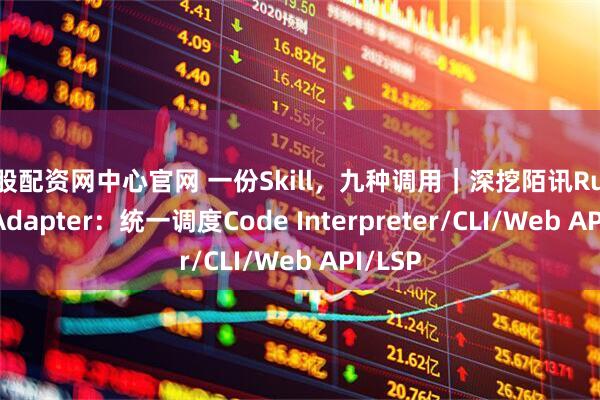 金股配资网中心官网 一份Skill，九种调用｜深挖陌讯Runtime Adapter：统一调度Code Interpreter/CLI/Web API/LSP